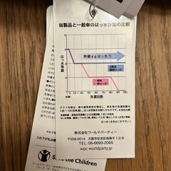 【新品未使用】ワールドパーティー（Wpc.）自動開閉 折りたたみ傘 AUTOMATIC FOLD ネイビー 晴雨兼用 雨傘 メンズ 親骨62cmの画像