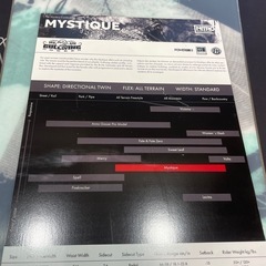 新品未使用　NITRO スノーボード板の画像