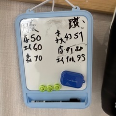 100膝、1分キックランキング創設しますた！