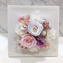 フレームアレンジ
