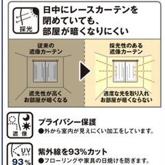 価格引下げ中！　ニトリ 遮像・採光・レースカーテン (Nナチュレドット 150X176X2) の画像
