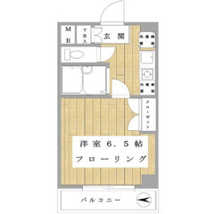 【🌙入居費用14万円🌙】✨審査No.1✨ 🔥JR総武・中央…
