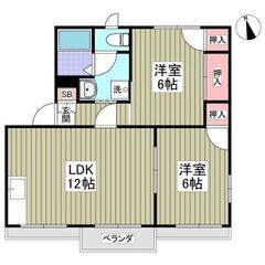 😍初期費用8万円パック！⭐️！フリーレント1ヶ月！敷金・礼金ゼロ...