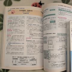 ★2020年版 病院&クリニック窓口事務必携ハンドブック★「また会いたい！」と言われる女の気くばりのルールの画像