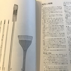 古本　　墨絵の技法の画像