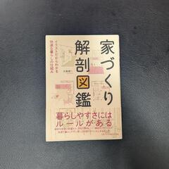 家づくりのお悩み解決本3点セットの画像