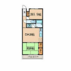 《緑ヶ丘駅8分＊2DK＊最上階＊駅近》初期費用分割OK🫧最安0円後払いで引越可能🫧来店不要！個人事業主・夜職で審査不安な方も相談OK🫧LINEでスピード契約🫧水商売・保証人無・カード払いもOK※生活保護不可※ - 世田谷区