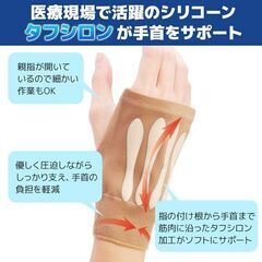 新品右手用 x４個セット 男女兼用 タナック タフシロン 人工筋肉 手首サポーター の画像