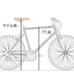  決まりました✨ANCHORクロスバイク②の画像