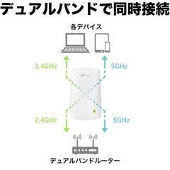 デュアルバンド無線LAN中継機 TP-Link RE200の画像