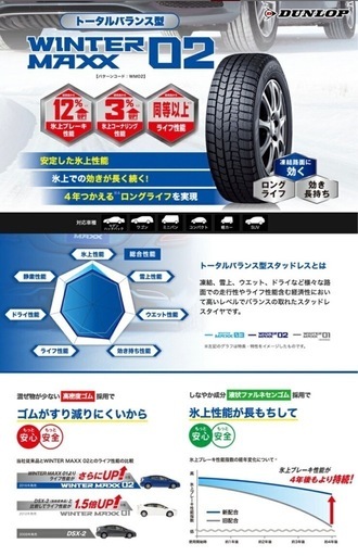 【終了】スタッドレスタイヤ 175/65 R15 4本セット