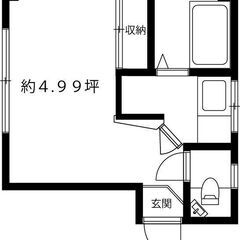 💞初月賃料無料✨敷金ゼロ、礼金ゼロ、仲介手数料ゼロ✨山手線最寄り...