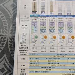 シャープ
SJ-SV50F 冷蔵庫の画像