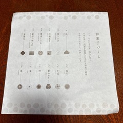 アロマキャンドルセットの画像