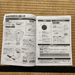 ミル付き　ミキサー
の画像
