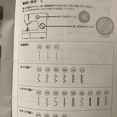 【取引中】ミニミシンの画像