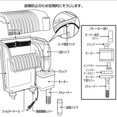 テトラ　AT 50  AX 50 交換用ポンプモーター　検索　水槽　メダカ　金魚　錦鯉　ガサガサの画像