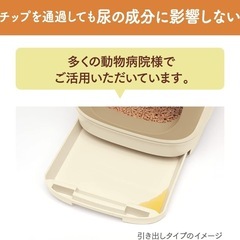 受取決定、猫砂、猫チップ、猫トイレの画像