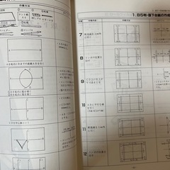 印刷・製版のマニュアルの画像