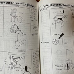 印刷・製版のマニュアルの画像
