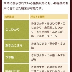 アイリスオーヤマ 精米機 5合の画像