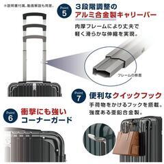 キャリアケース・スーツケースの画像