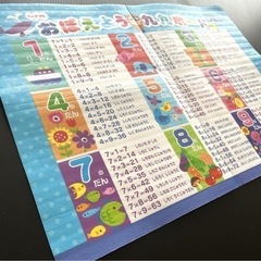 おぼえよう 九九ボードの画像