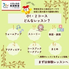 学びの秋に英語をスタートしませんか？の画像