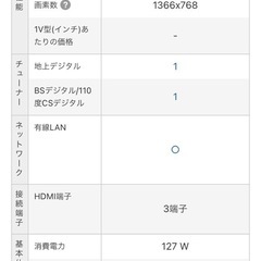 東芝　TOSHIBA 32型液晶テレビ　2009年モデル　32A900Sの画像
