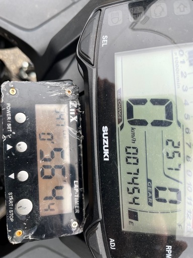 gsx-r125    　ミニバイク仕様