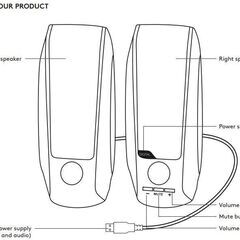 【新品・未使用】LOGICOOL ロジクール PCスピーカー S150 の画像
