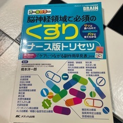 脳神経領域で必須のくすり
