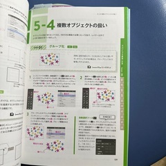 世界一わかりやすいIllustrator & Photoshop操作とデザインの画像