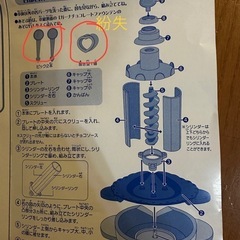 ガーナチョコレートファウンテン　水筒などのセット