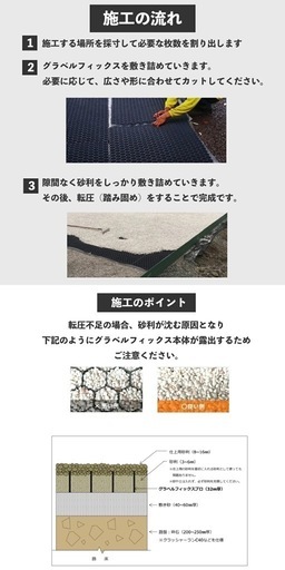 グラベルフィックスライト