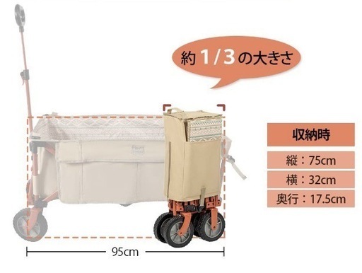 アウトドアワゴン