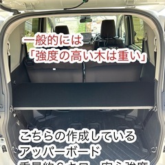 新型シエンタ　10系　アッパーボードの画像
