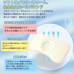 【新品】ベビー枕 絶壁防止の画像