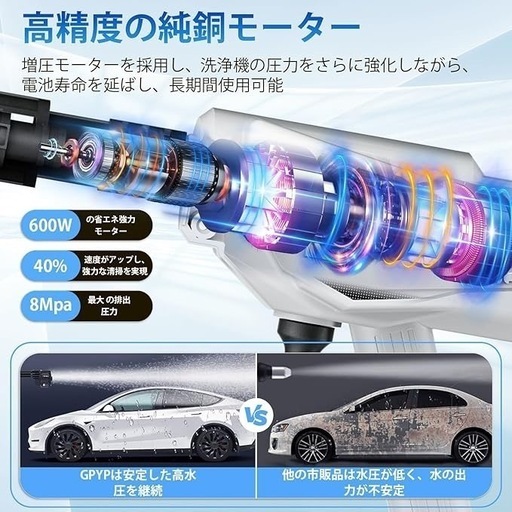 高圧洗浄機 コードレス 充電式 10000mAhバッテリー2個付き 噴射圧力 8Mpa マキタ互換バッテリー 噴射距離10M 6in1