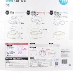 リッチェル Richell トイサポ おまるの画像