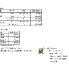 薪の原木！　ナラ、クヌギ、その他広葉樹
の画像