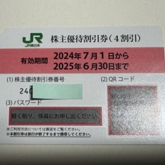 JR東日本旅客鉄道株主優待券