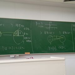少人数数学学びなおし（原則２０代。浪人生可）：苦手だった人：二次...