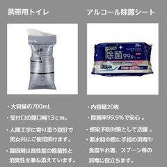 防災セット　防災用品　車載用 　非常持ち出し袋　4人用の画像