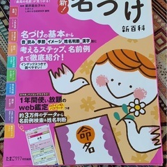 名付け、やせる食べ方