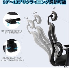 【今週末で廃棄 】オフィスチェアー 中古 肘掛破損品の画像