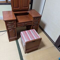 三面鏡の画像