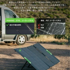 YOSHINO 200wソーラーパネルの画像