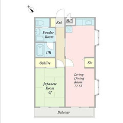 【🌈入居費用13万円🌈】🏅審査No.1🏅 🔥東武伊勢崎・大師線 ...