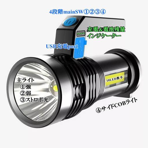 【送料無料】 USB 充電式 高輝度 LED 搭載 多機能 ハンディ ライト